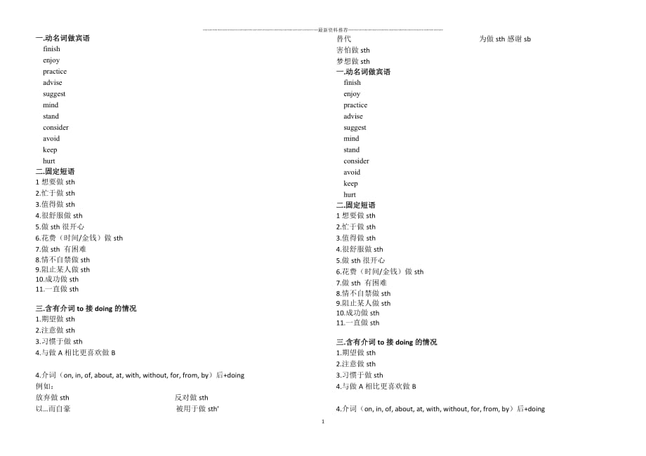 后接doing的动词和短语精编版_第1页