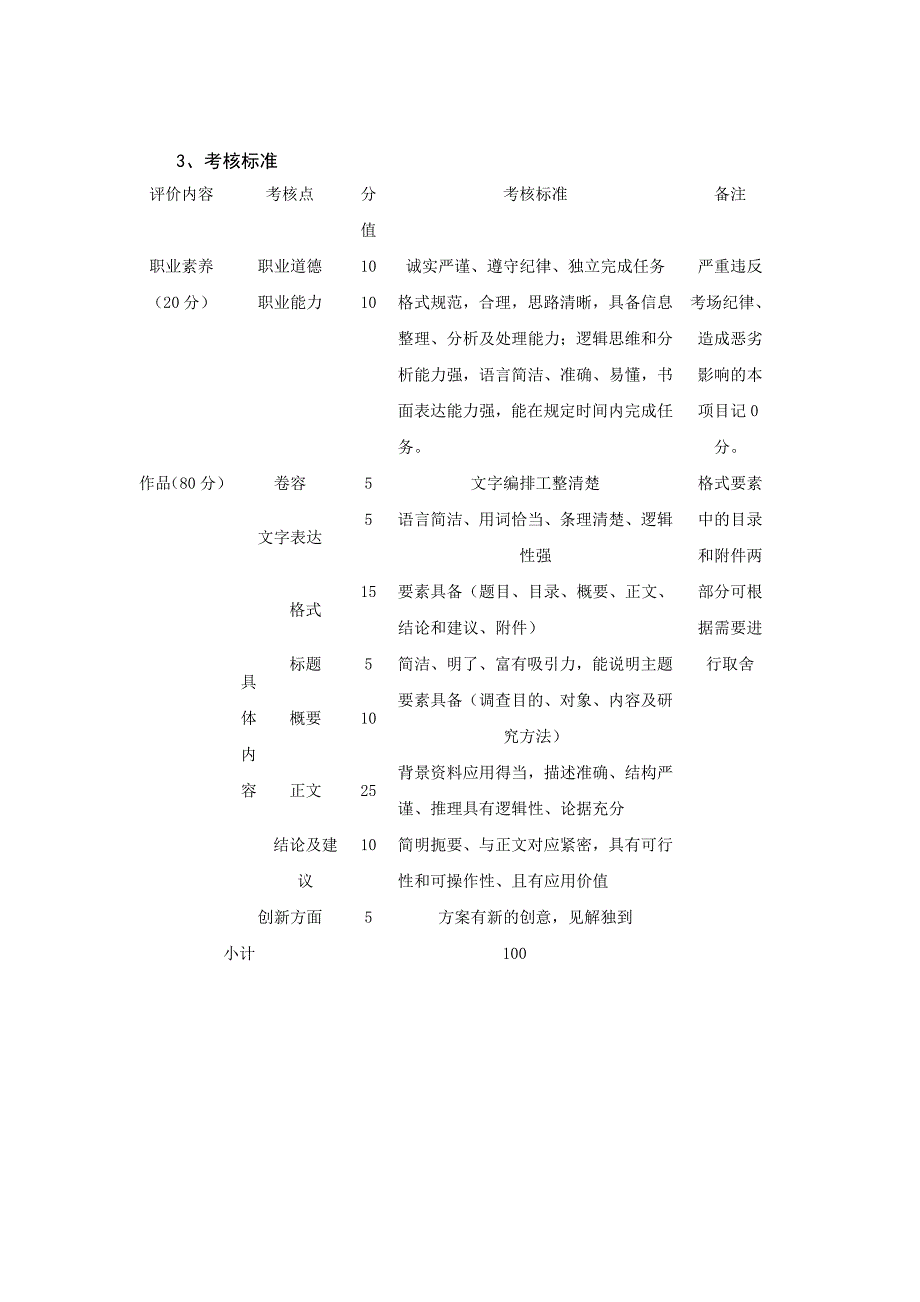 《精编》教你撰写调研报告_第3页