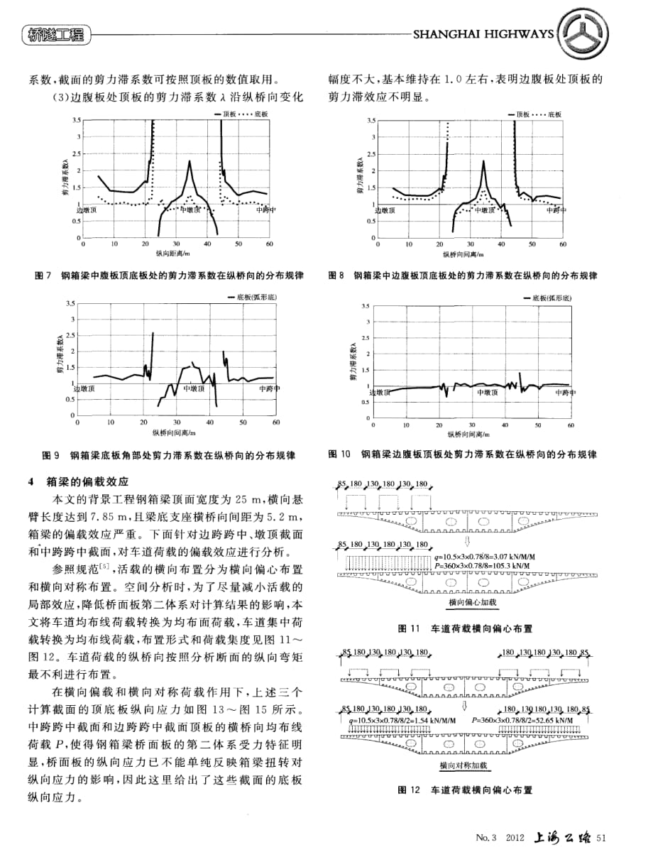 探究大悬臂弧形腹板钢箱梁剪力滞效应和偏载效应分析[上海公路]_第3页