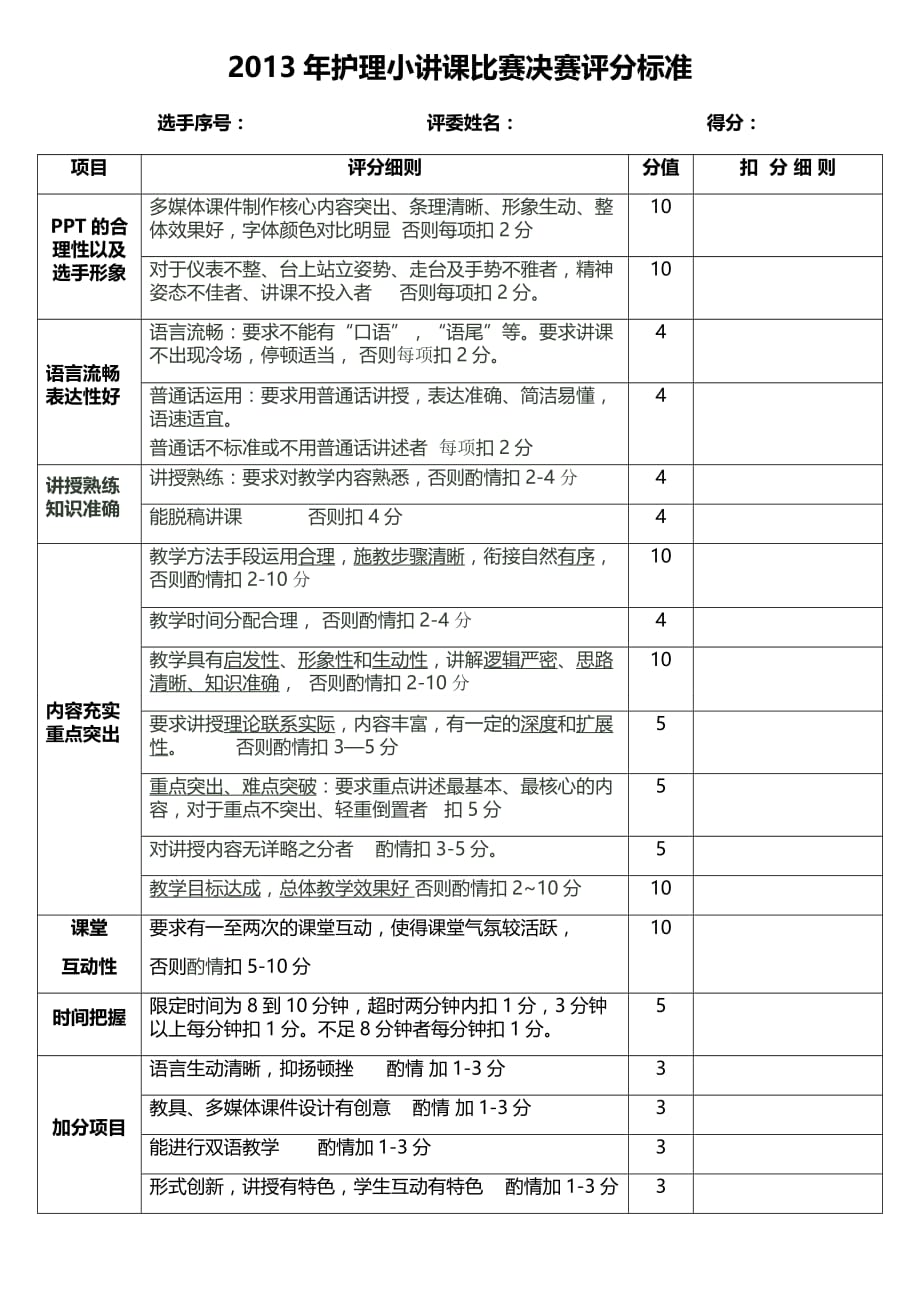 小讲课决赛评分标准.doc_第1页