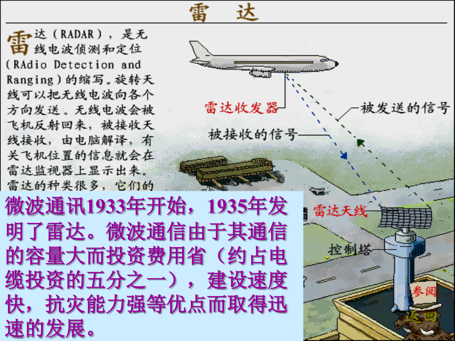 《精编》现代信息技术基础知识讲义_第4页