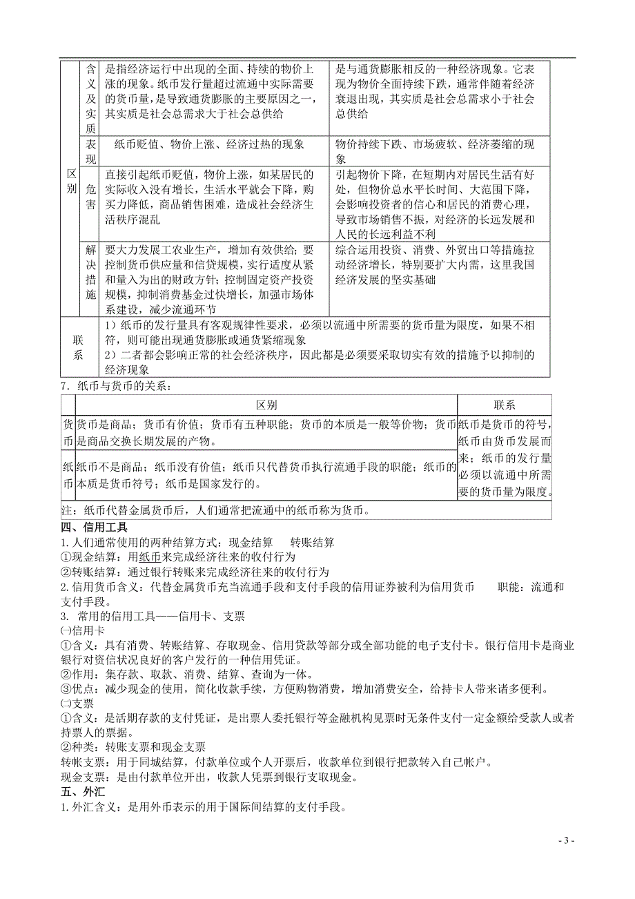 高中政治 1-1经济生活知识点总结梳理 新人教版必修1.doc_第3页