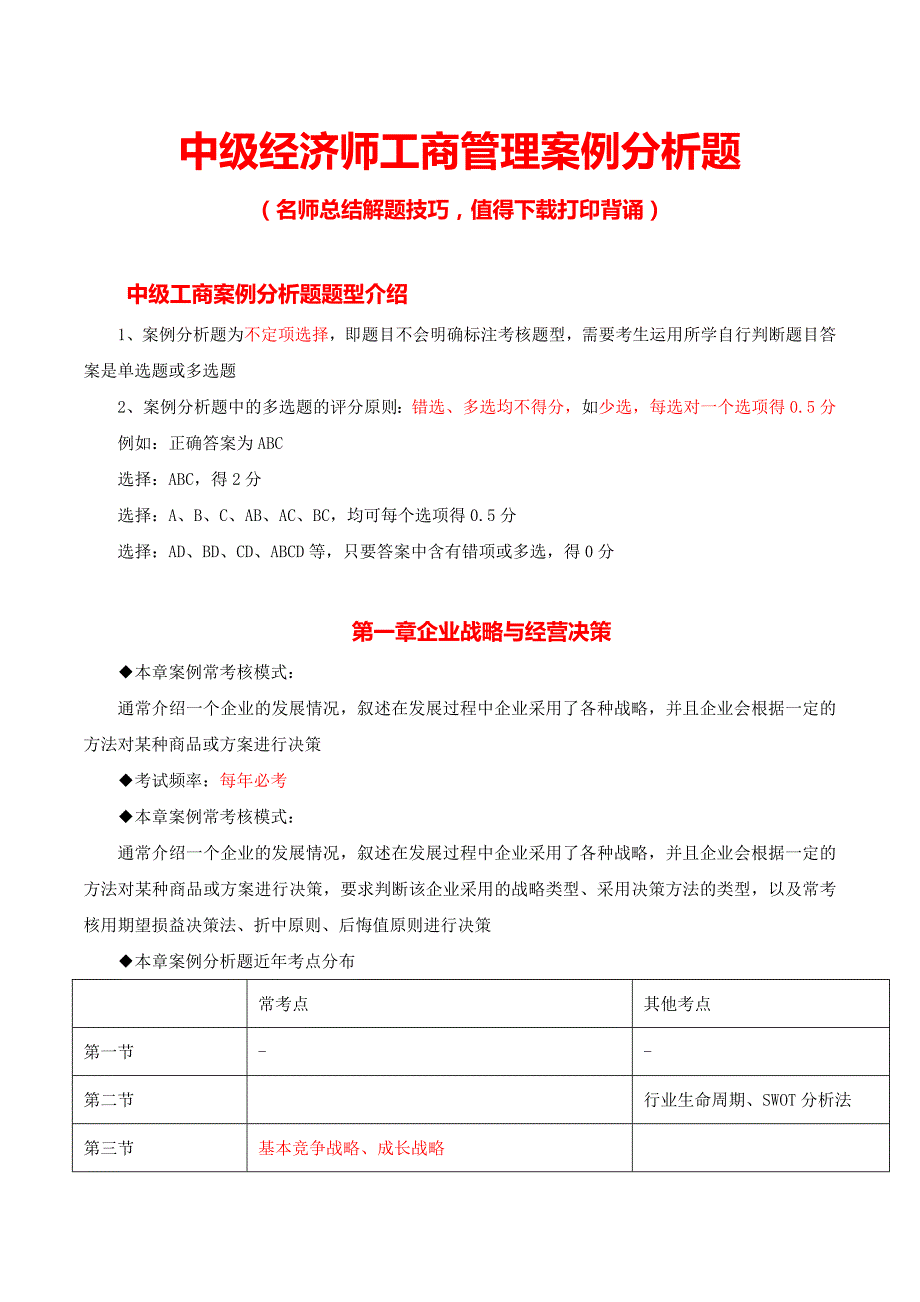 中级经济师工商管理案例分析题(18页)_第1页