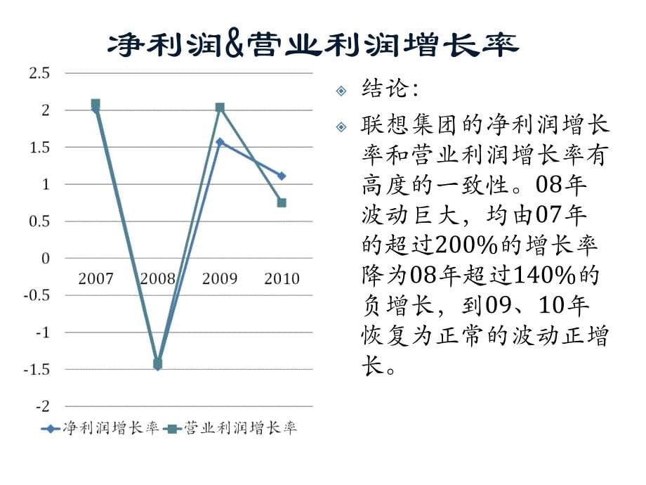 《精编》联想集团财务状况分析报告_第5页