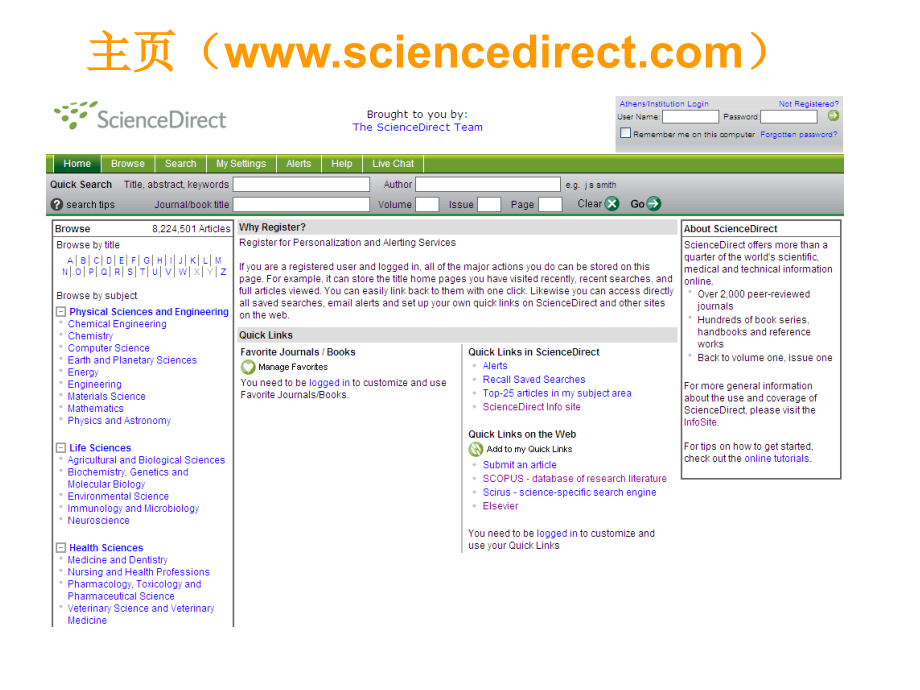 《精编》ScienceDirect全文数据库培训资料_第3页