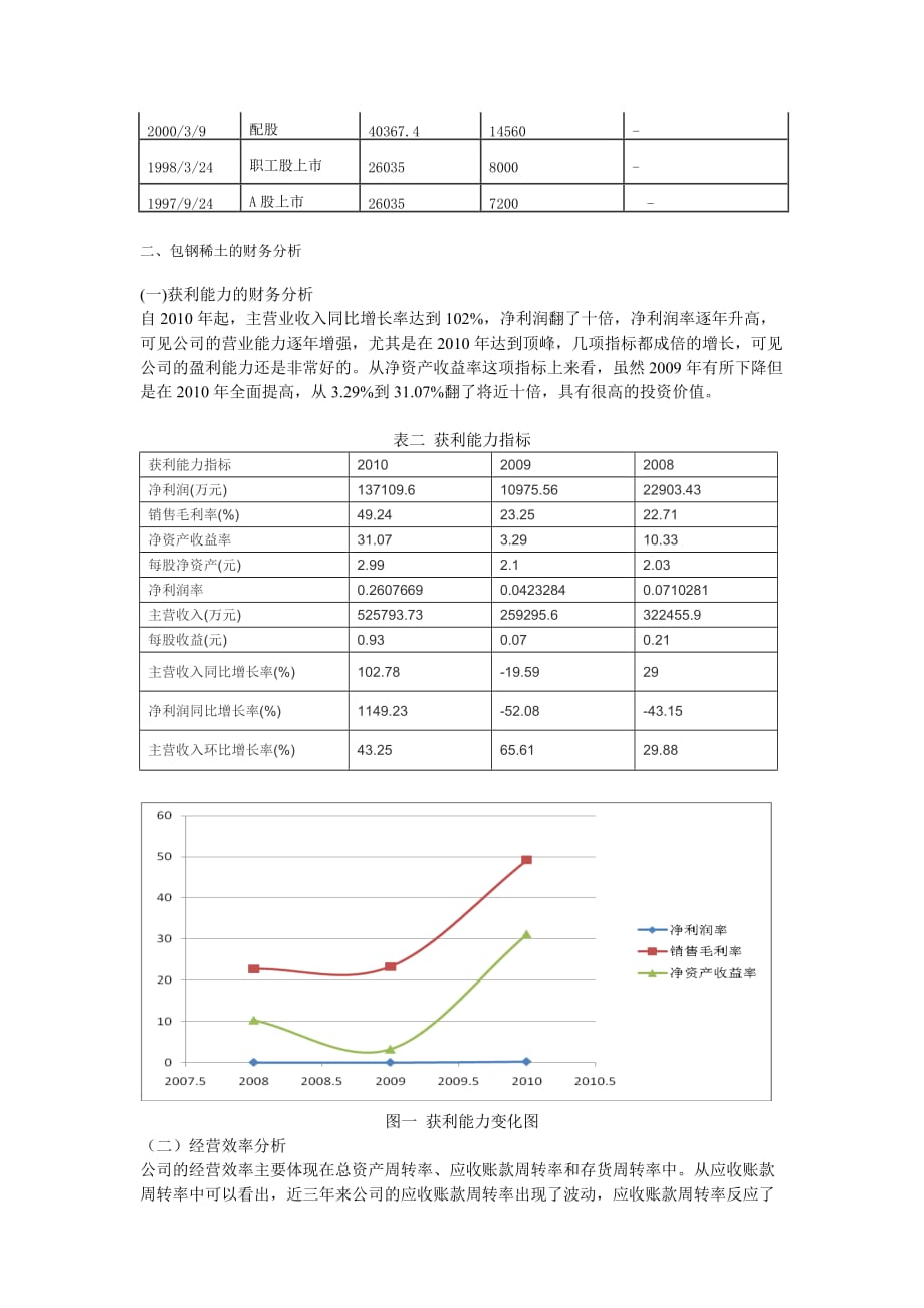 《精编》包钢稀土上市公司财务报表的解读_第3页