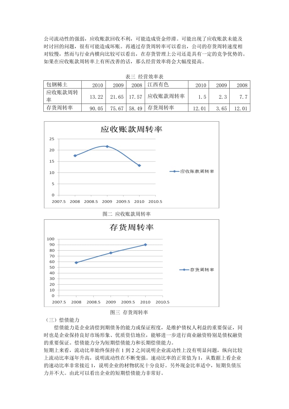 《精编》包钢稀土上市公司财务报表的解读_第4页