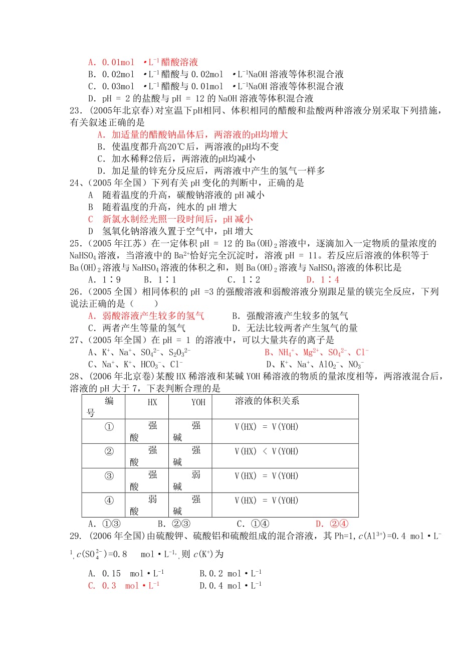 《精编》弱电解质的电离平衡高考试题_第4页