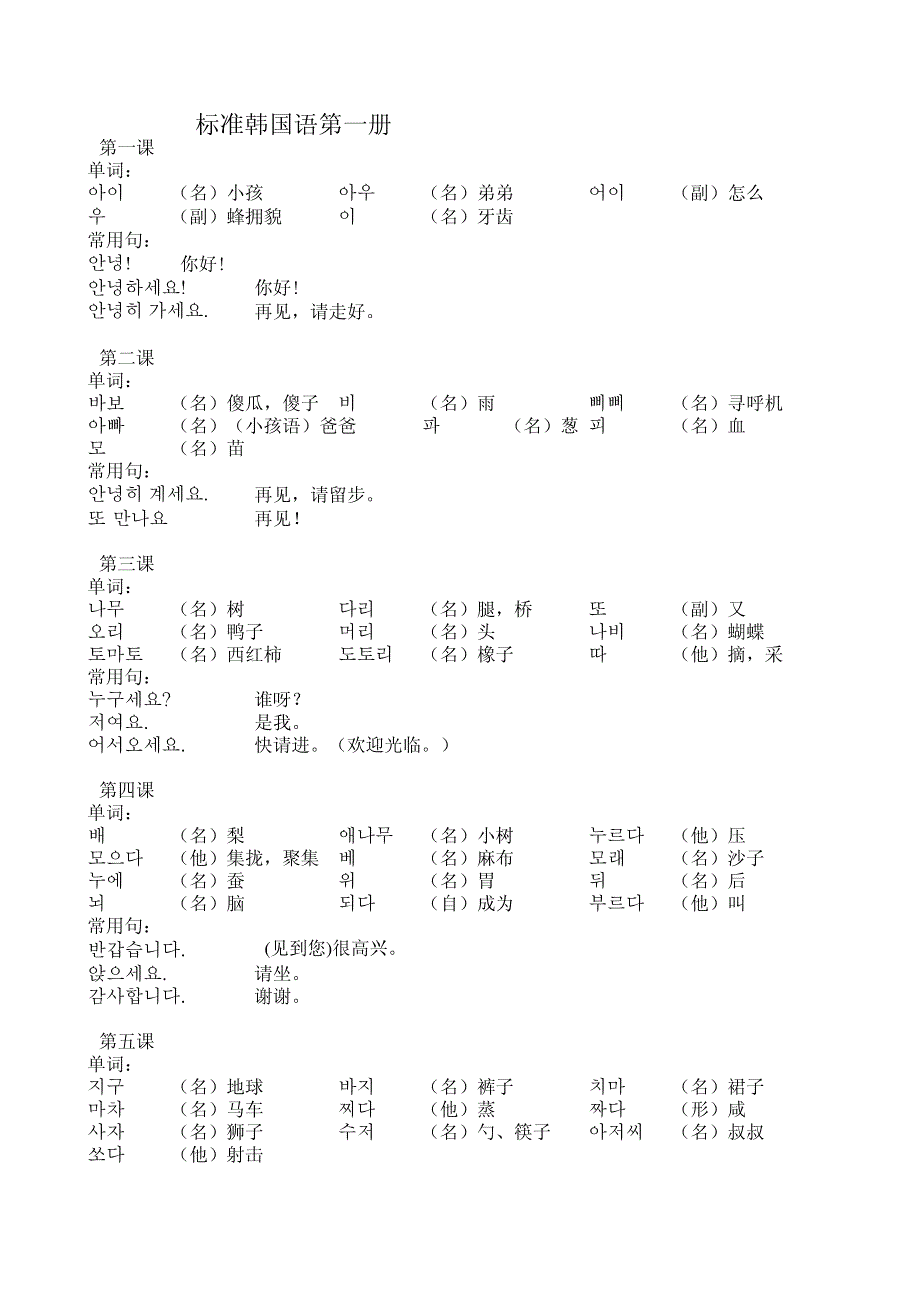 标准韩国语第一册―单词&ampamp;常用语_第1页