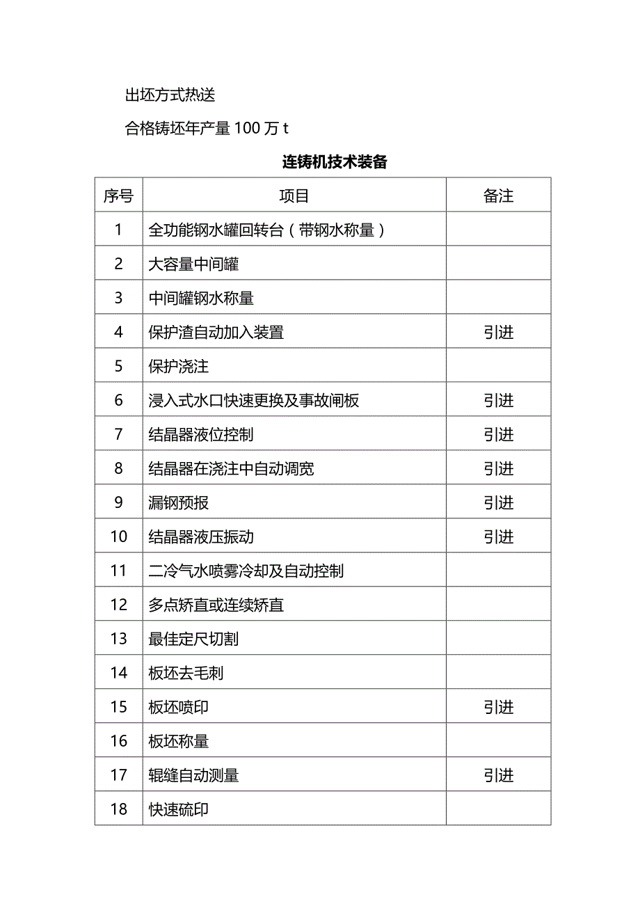 2020年（建筑工程管理）板坯工程方案_第3页