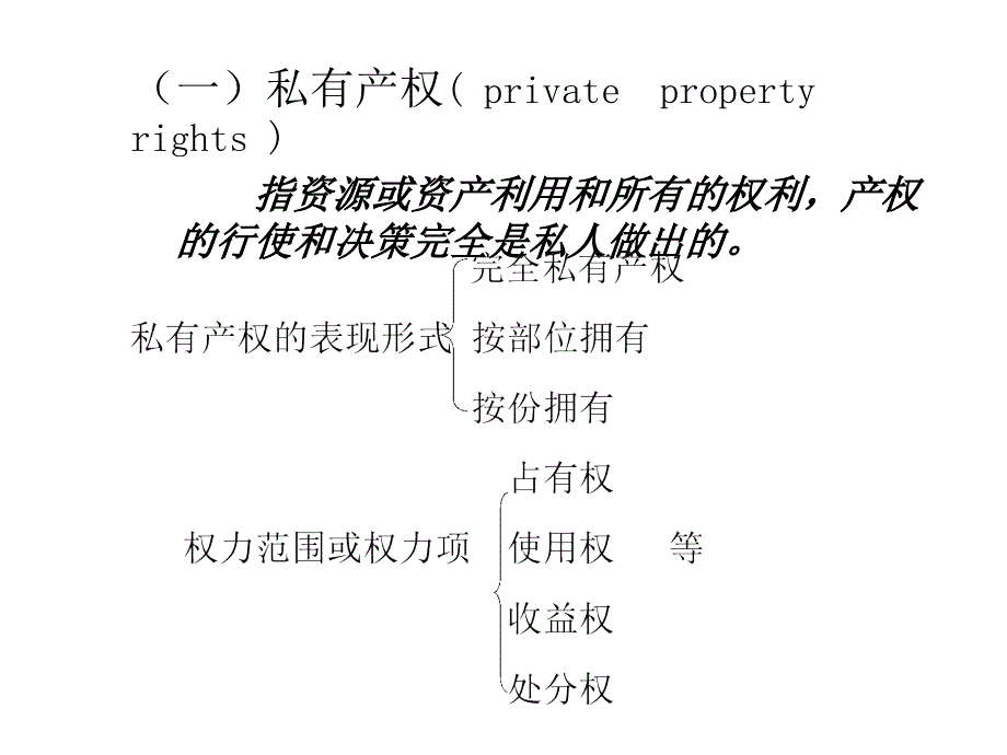 《精编》物业管理的基础理论培训教材_第3页