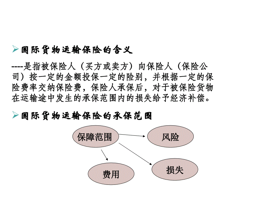 《精编》试谈国际货物运输保险_第4页