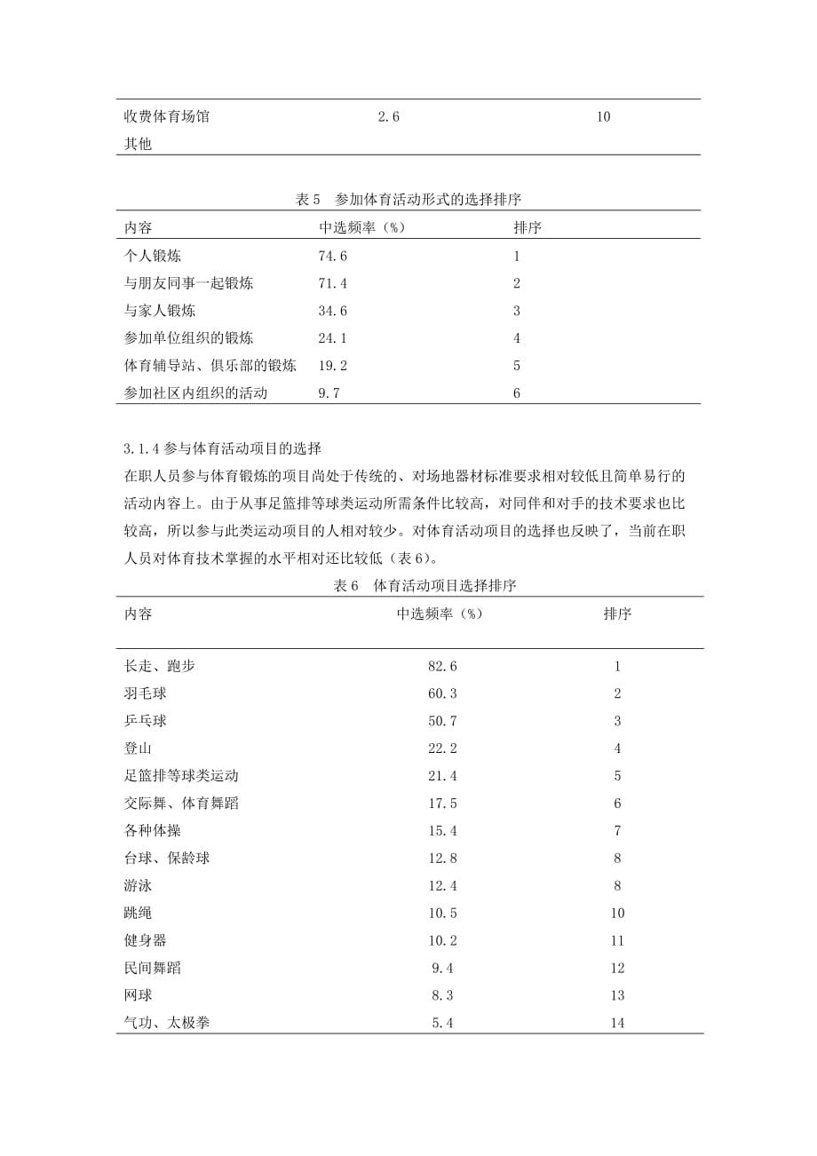 《精编》郑州市在职人员体育活动现状的调查和分析_第4页