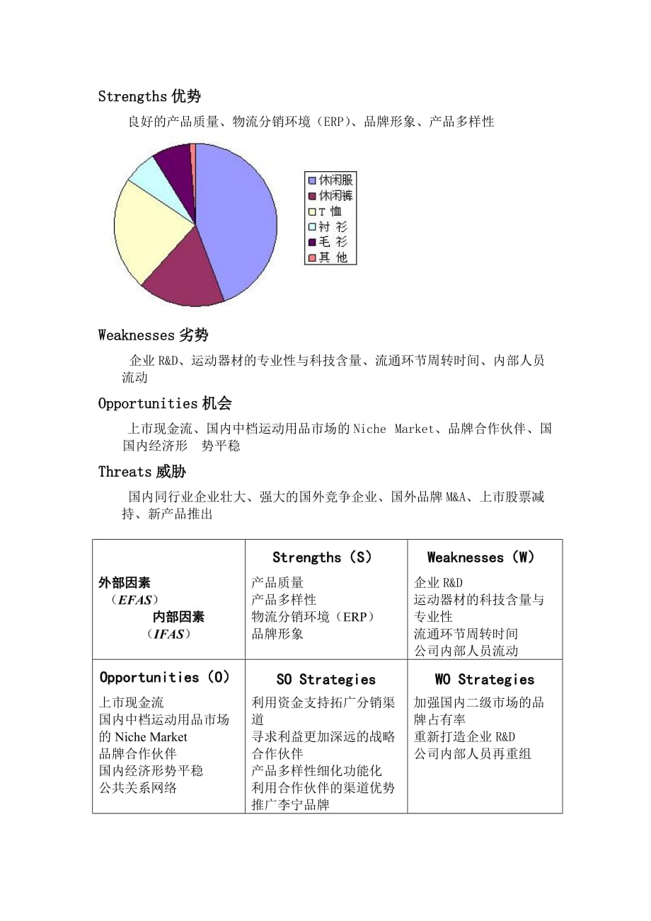 《精编》李宁品牌发展战略探析_第4页