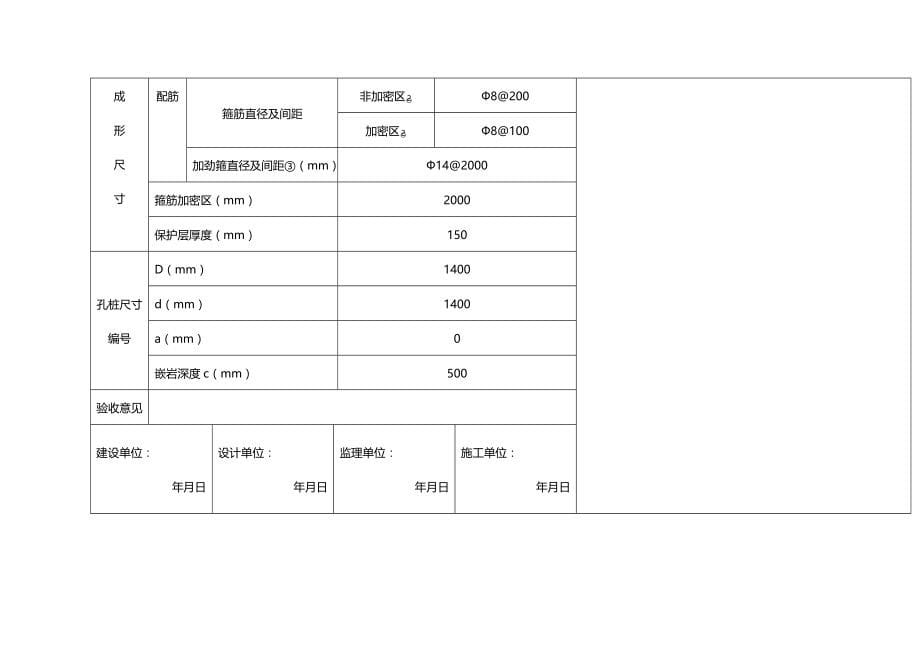 2020年（建筑工程管理）孔桩钢筋笼安装隐蔽工程验收记录_第5页