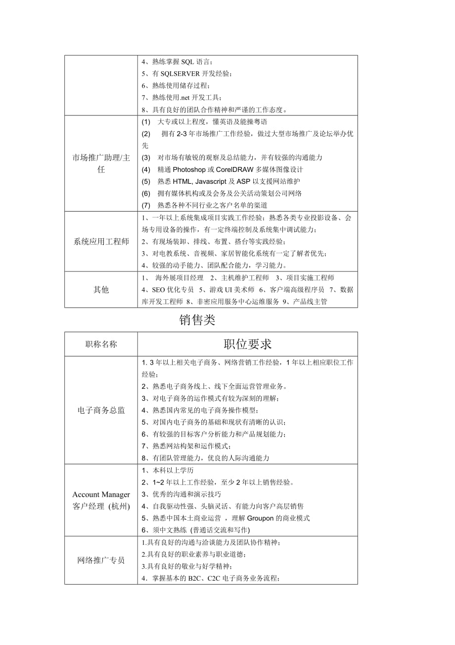 《精编》电子商务调研报告_第3页