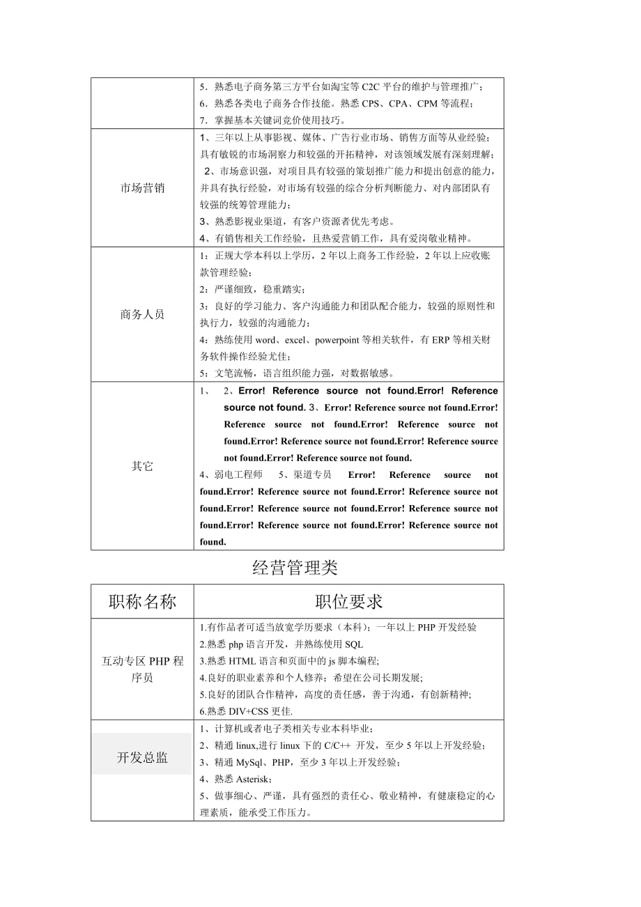 《精编》电子商务调研报告_第4页