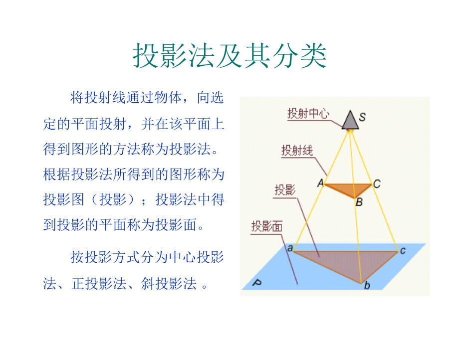 《精编》机械制图培训讲义_第4页