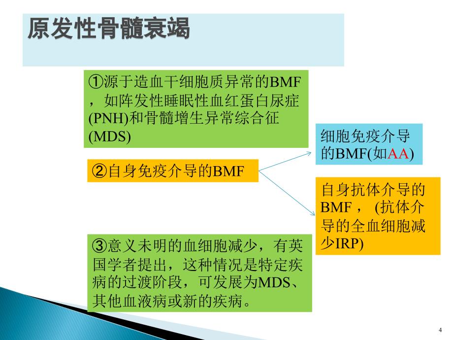 再生障碍性贫血201405PPT课件_第4页