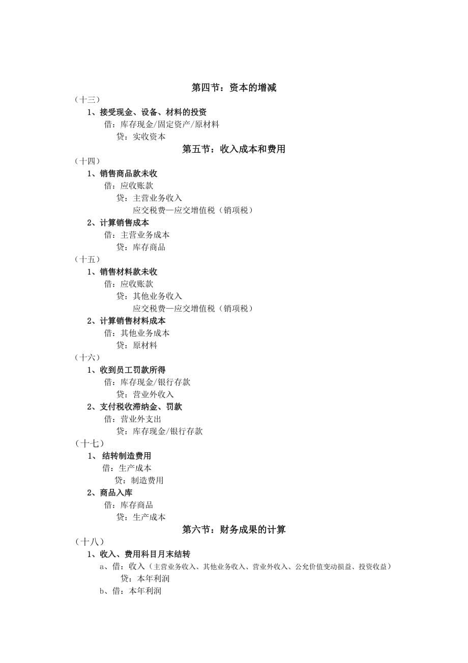 《精编》公司财务会计分录总结_第5页