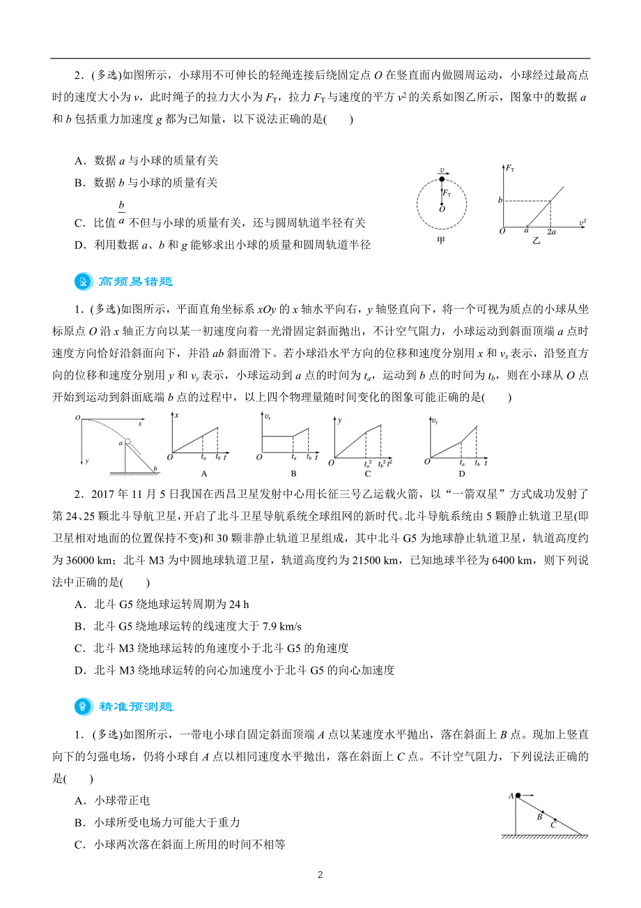 2020届高考二轮权威精品复习资源专题三 力与物体的曲线运动（学生版）_第2页