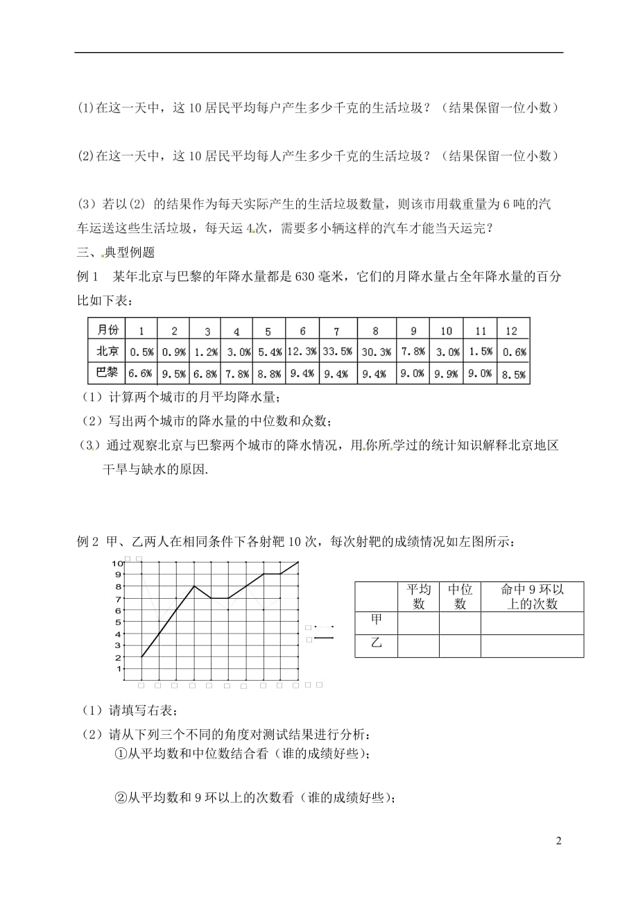 江苏省无锡市长安中学八年级数学上册 第六章 数据的集中程度小结与复习学案（无答案） 苏科版.doc_第2页