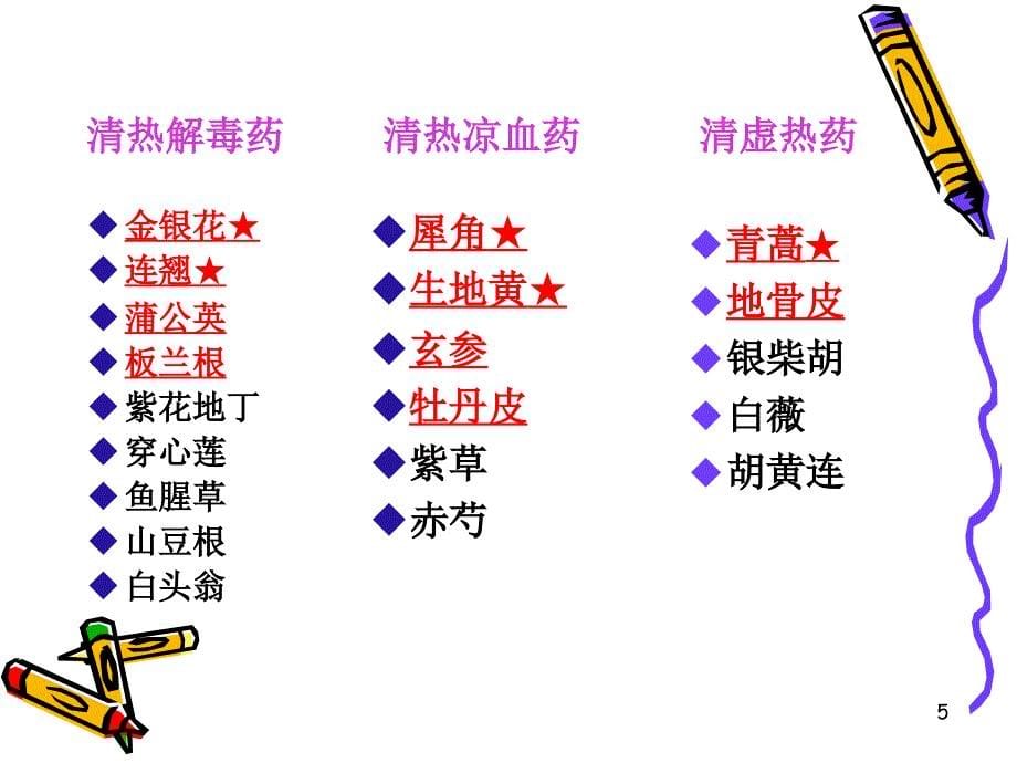 中药清热药PPT课件_第5页