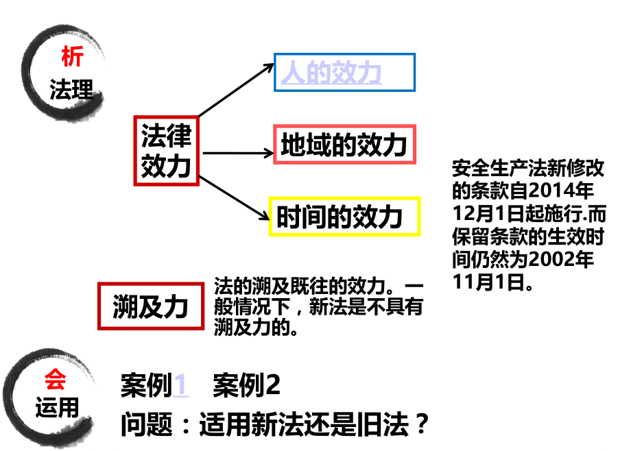 安全生产法律培训_第4页