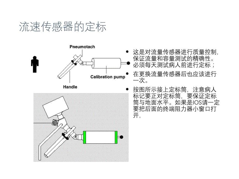 肺功能设备的日常维护（五月二十六）.ppt_第5页