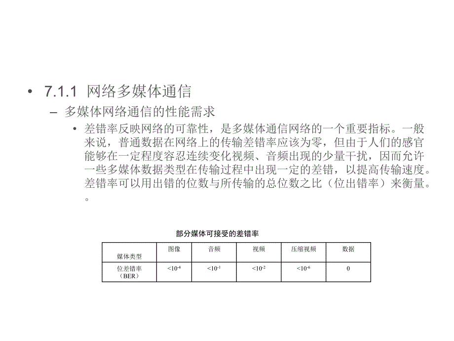 《精编》网络多媒体技术及其应用_第4页