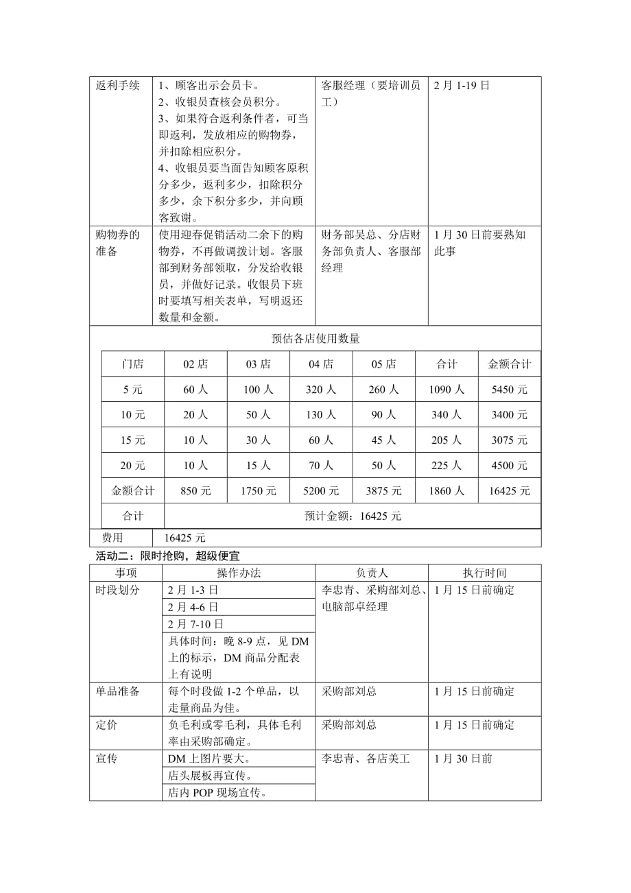 《精编》春节促销方案介绍_第3页