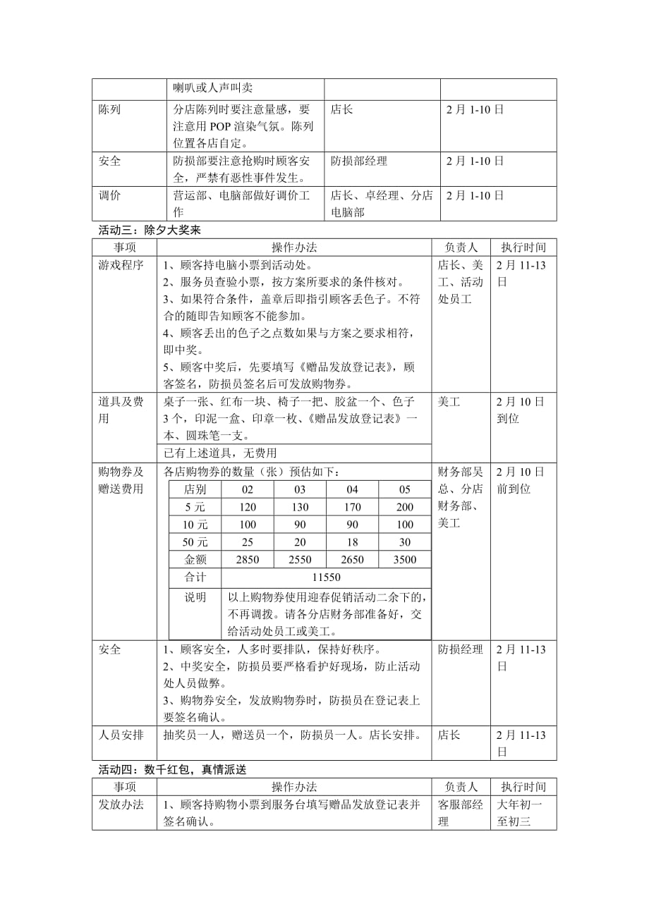 《精编》春节促销方案介绍_第4页