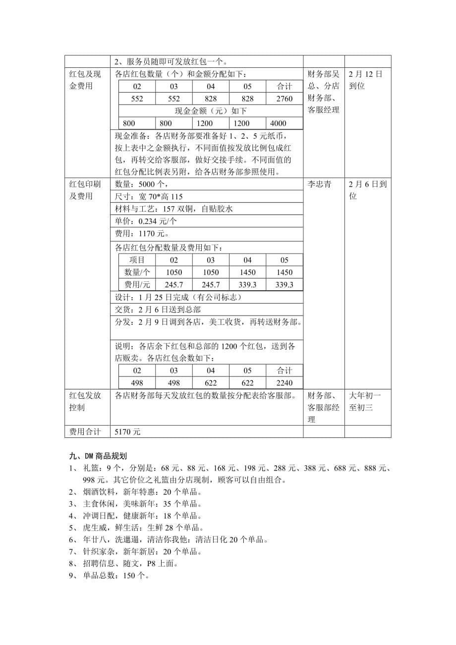 《精编》春节促销方案介绍_第5页