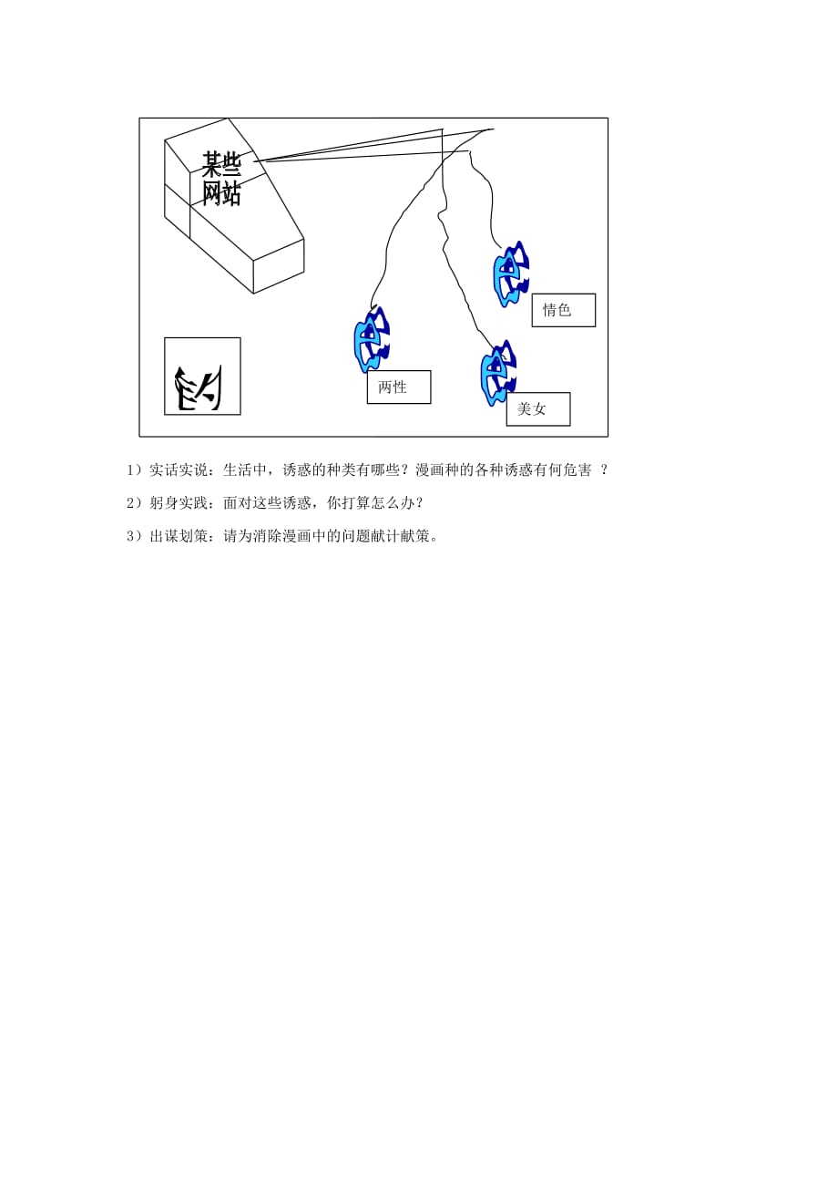 七年级政治上册 第八课 第二框 对不良诱惑说“不”习题1（无答案） 新人教版（通用）_第2页