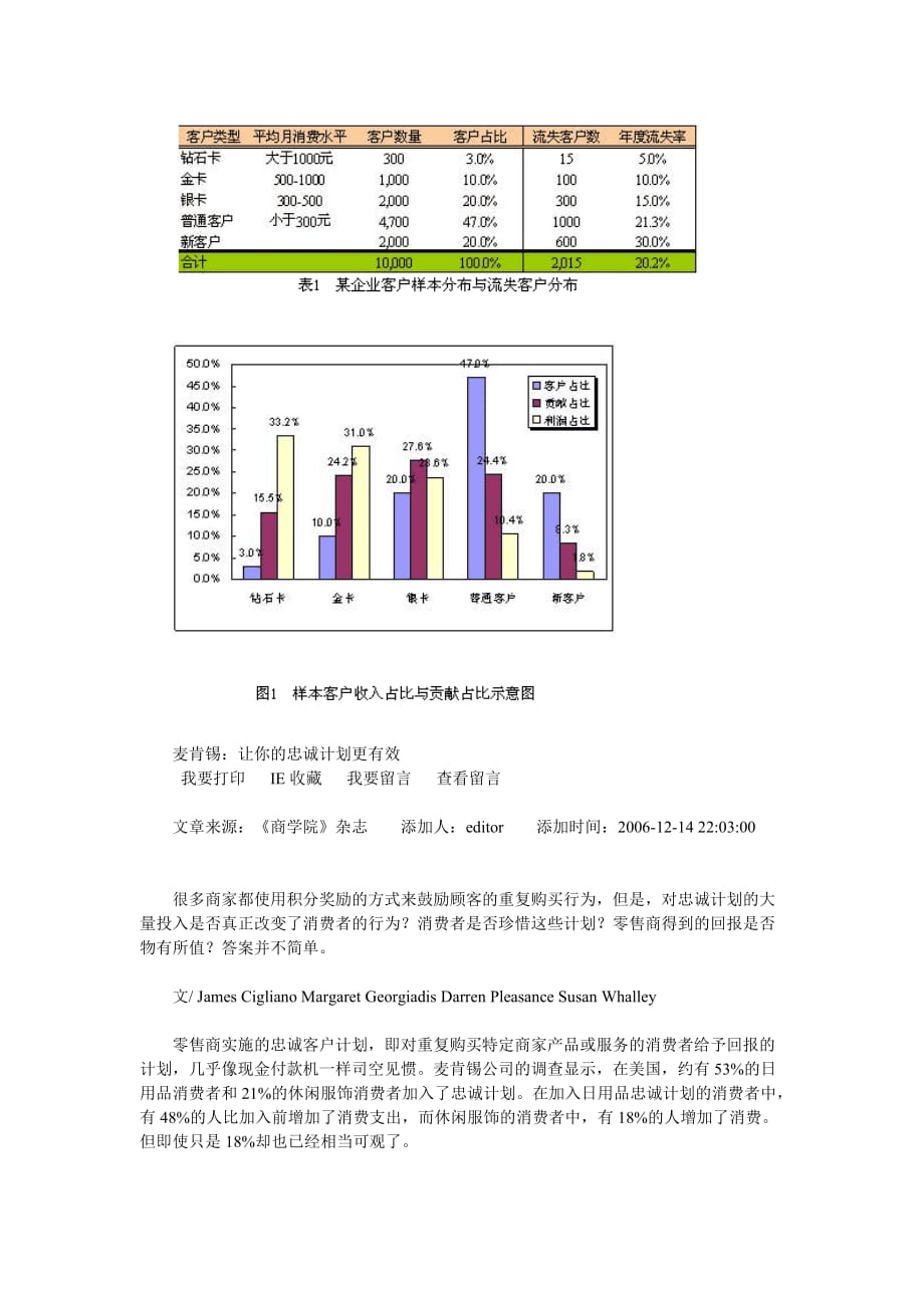 《精编》客户忠诚度阶梯介绍_第3页