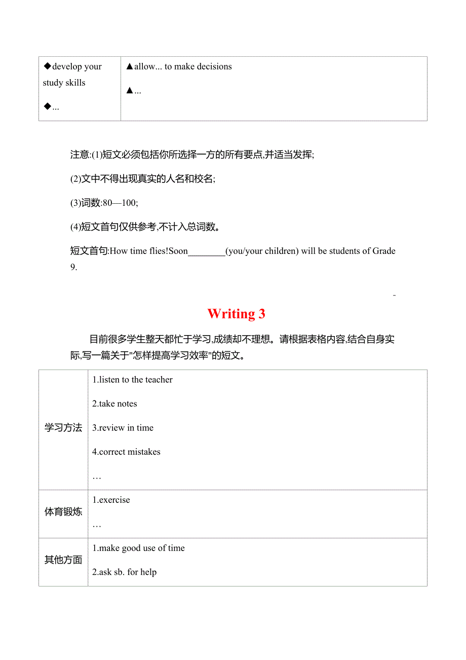 2020年中考英语书面表达冲刺训练_第2页