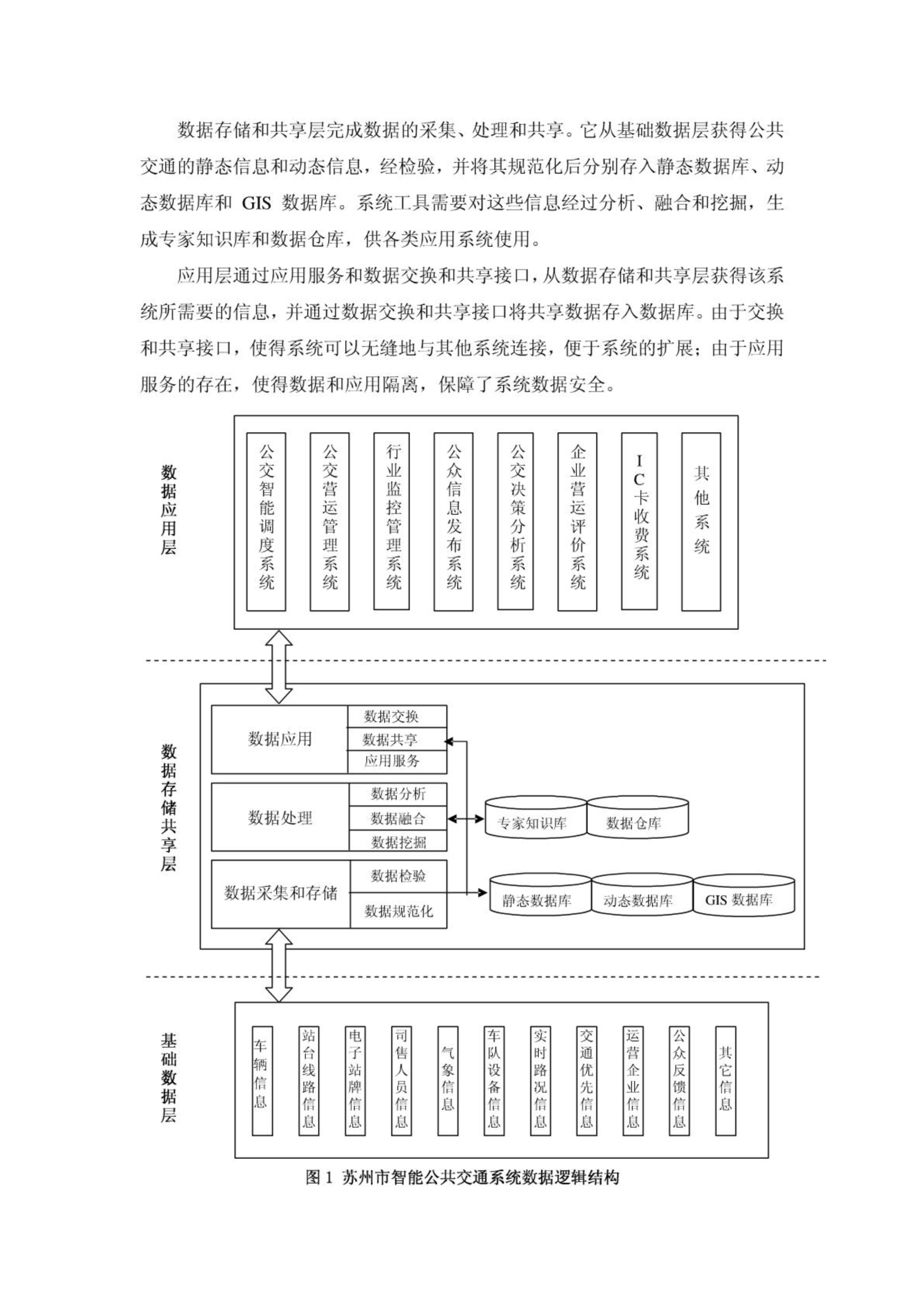 苏州市智能公交系统_第3页