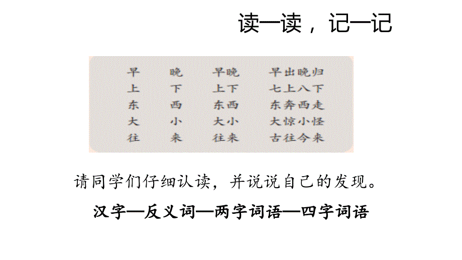 小升初语文课件 精英课堂 过关精讲 (1277)_第4页