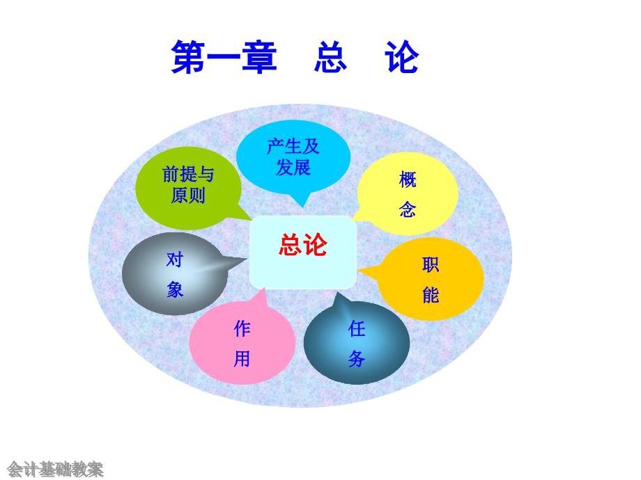 《精编》会计学基础培训讲座_第2页