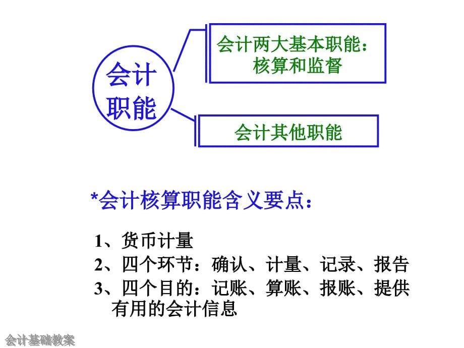 《精编》会计学基础培训讲座_第5页