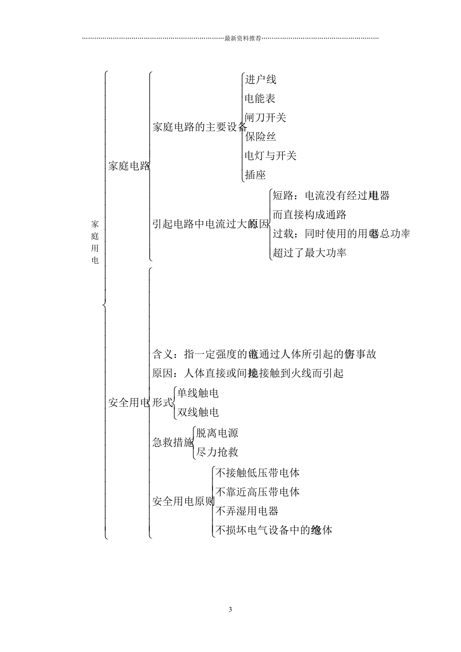 人教版九年级物理电学知识精讲精编版_第3页