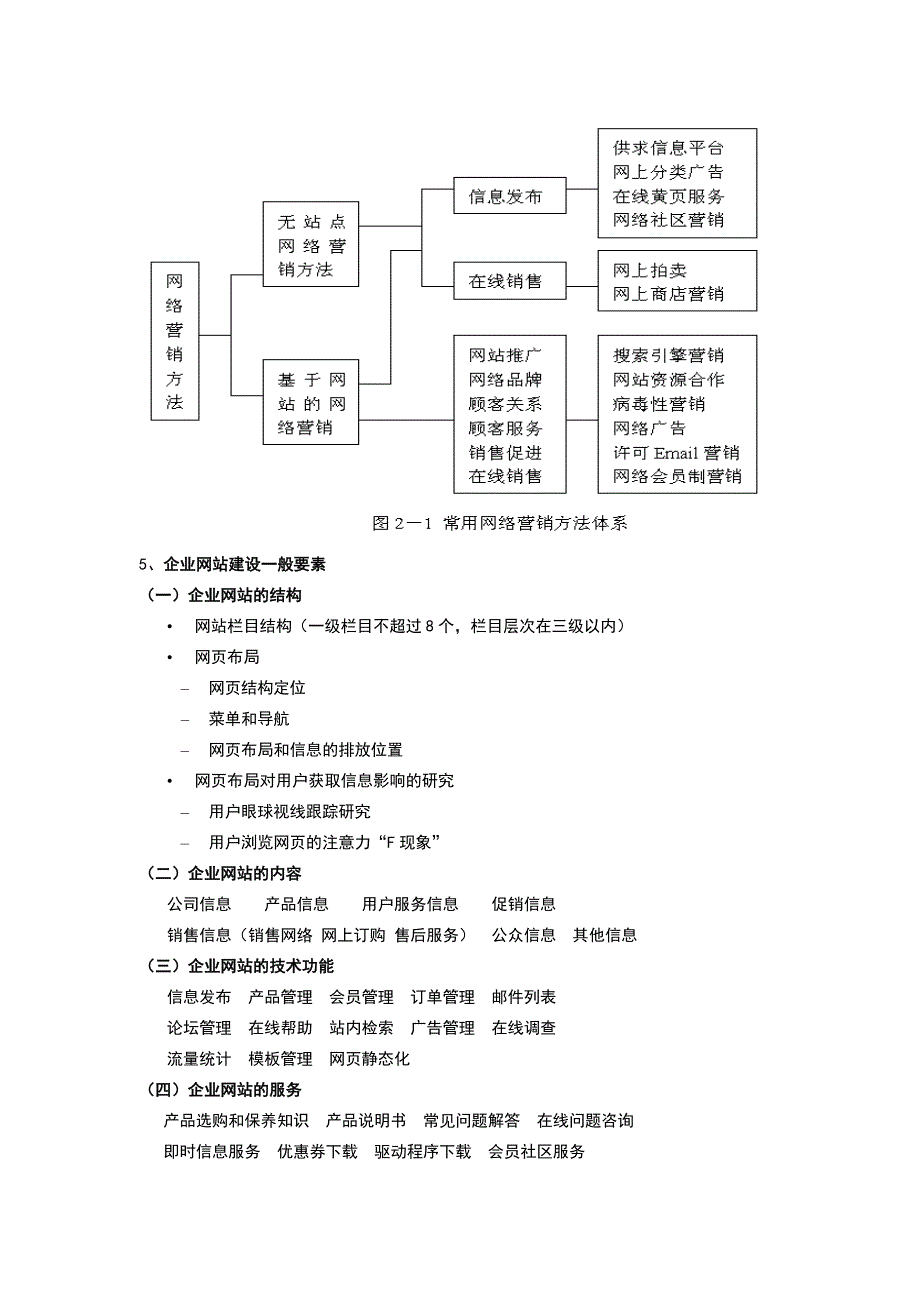 《精编》网络营销复习整理_第4页