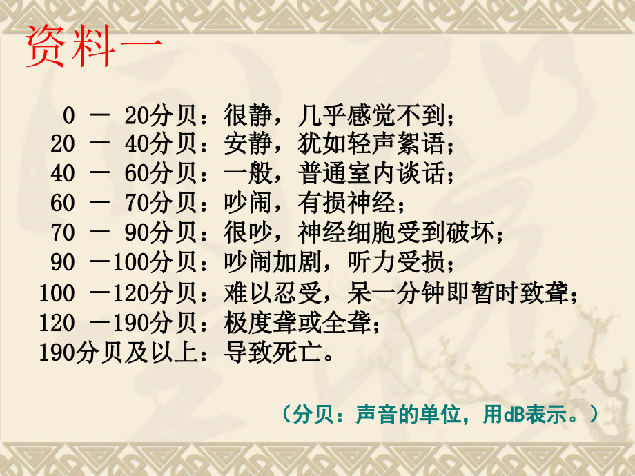 教科版四年级科学上册第三单元第七课保护我们的听力含课堂作业PPT课件_第3页