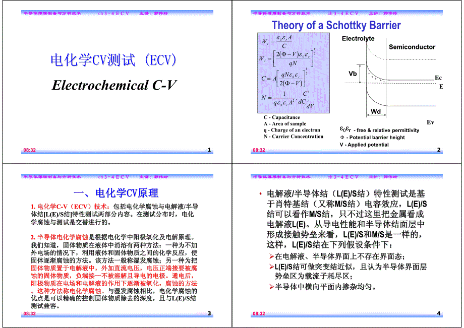 电化学CV测试_第1页