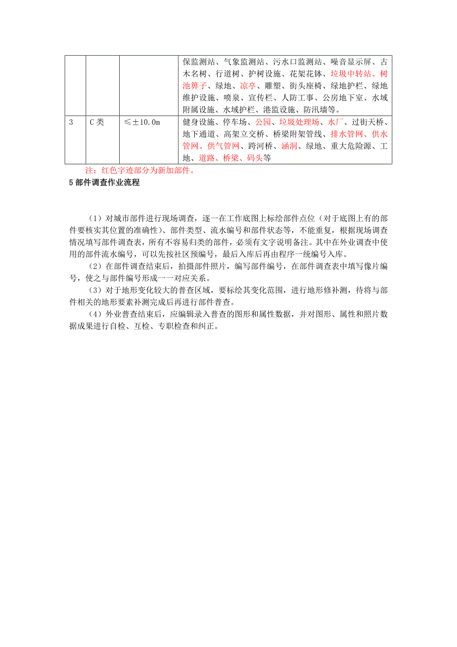 《精编》“城市监管管理系统”地理空间数据外业的调查_第2页