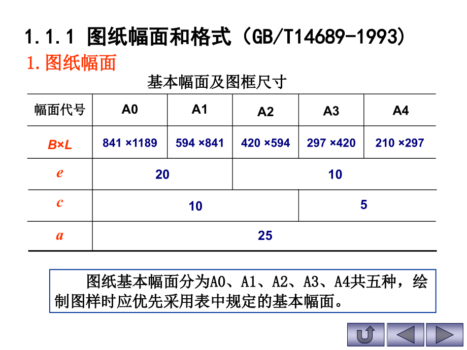 《精编》工程制图基本知识和技能_第3页