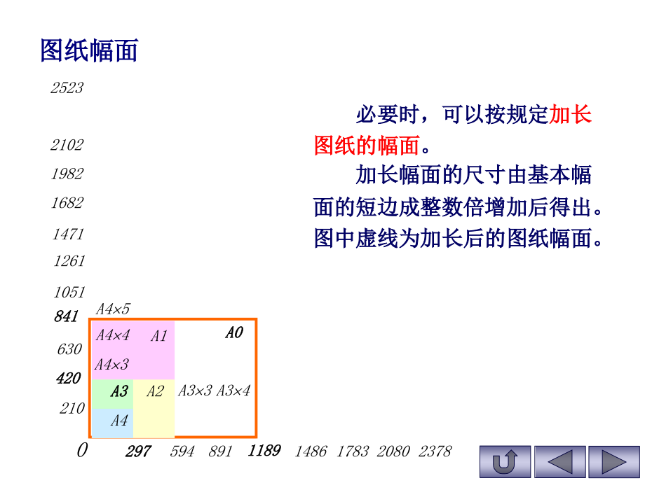 《精编》工程制图基本知识和技能_第4页