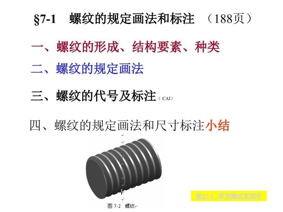 《精编》标准件和常用件培训资料_第5页