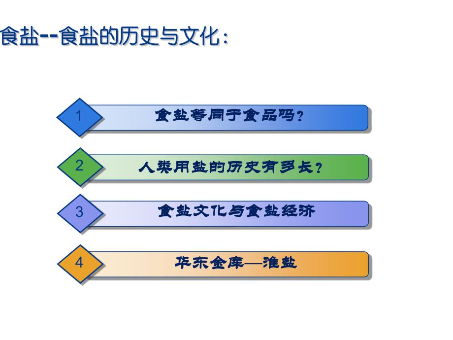 《精编》食盐的历史及其文化_第3页