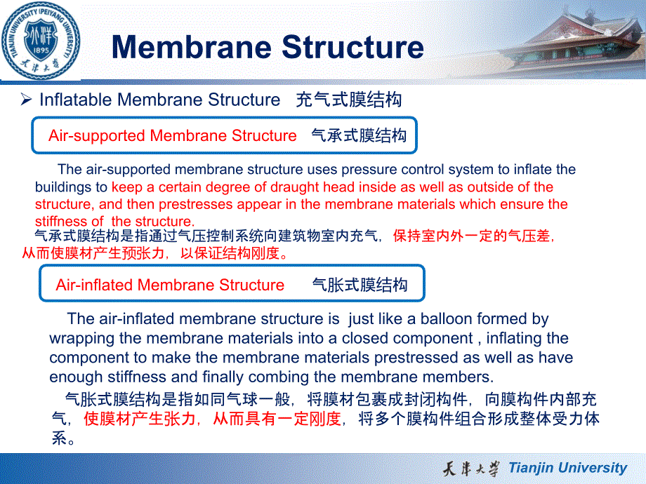 第章膜结构PPT课件_第3页